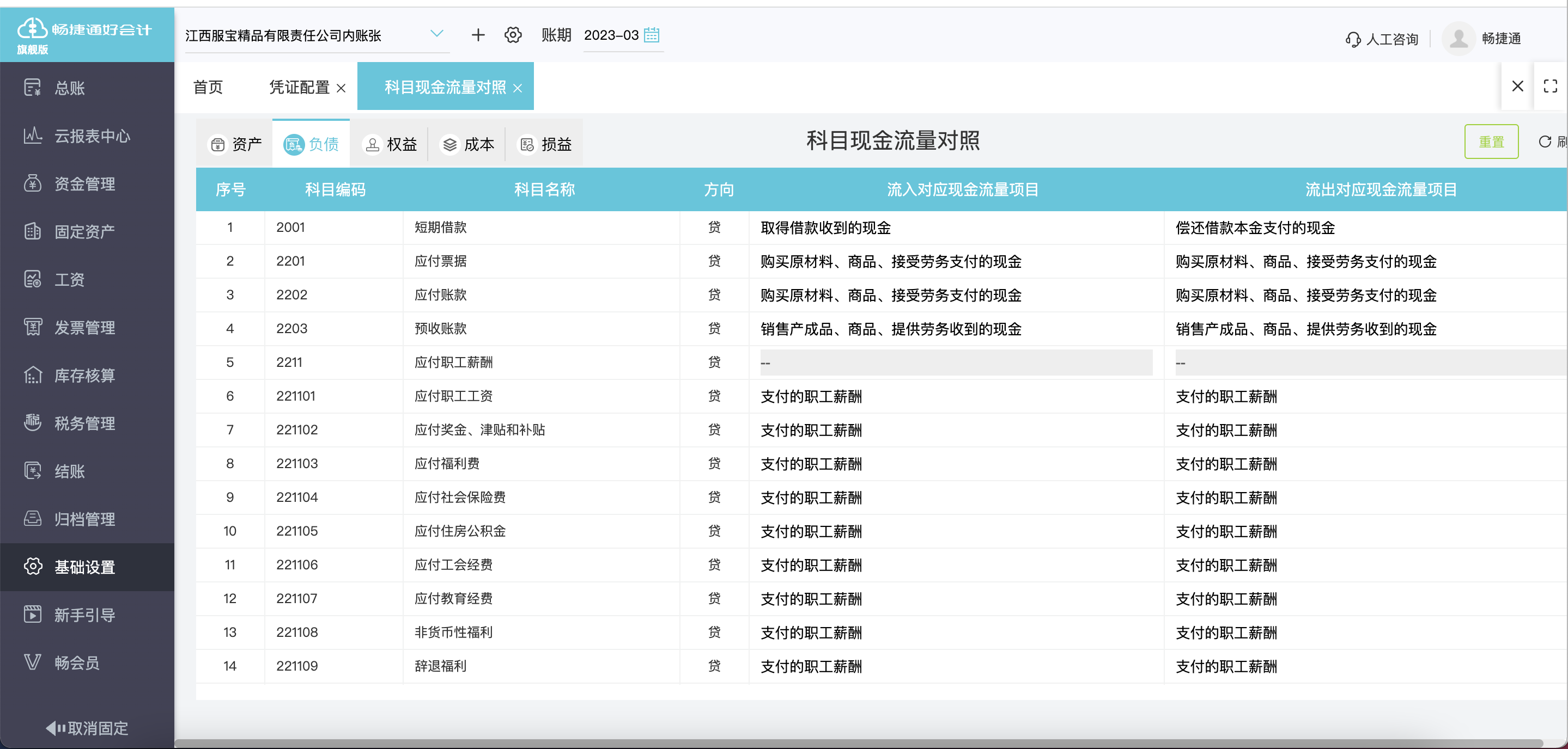 u8财务软件成本核算